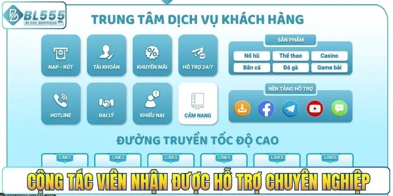 Cộng tác viên nhận được hỗ trợ chuyên nghiệp
